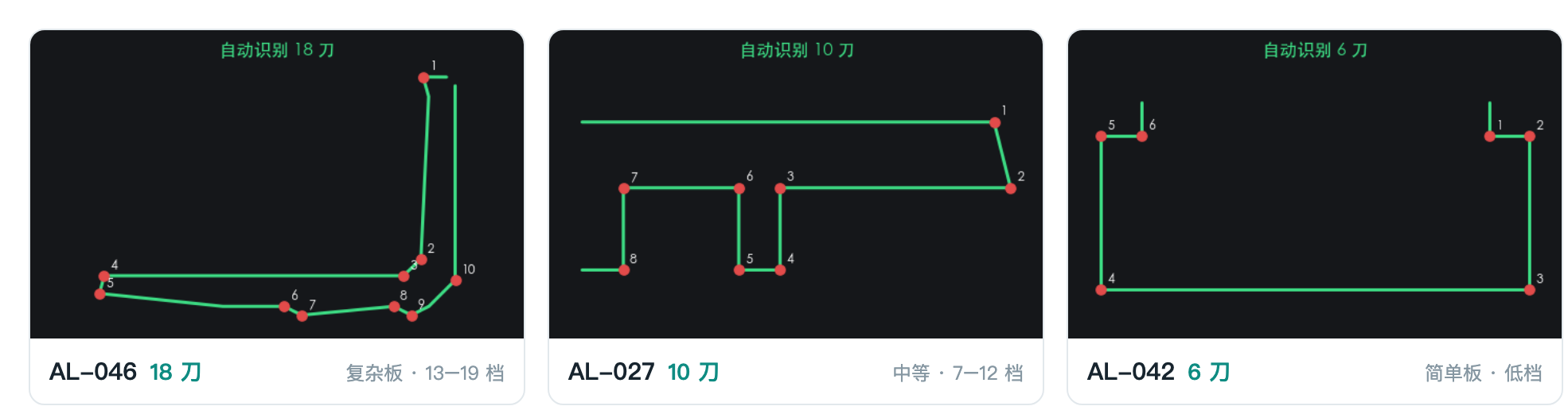 折弯识别几例