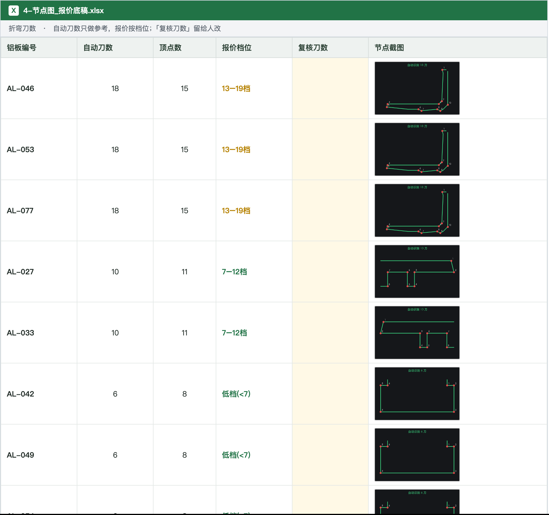 Excel 报价底稿 折弯刀数