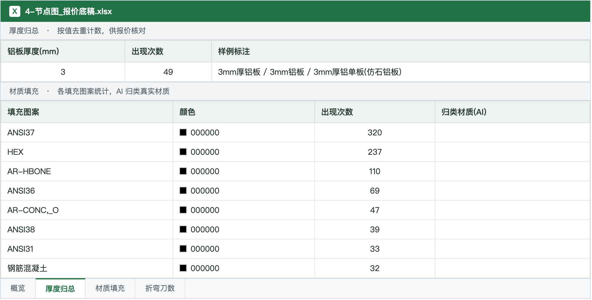 Excel 厚度材质归总